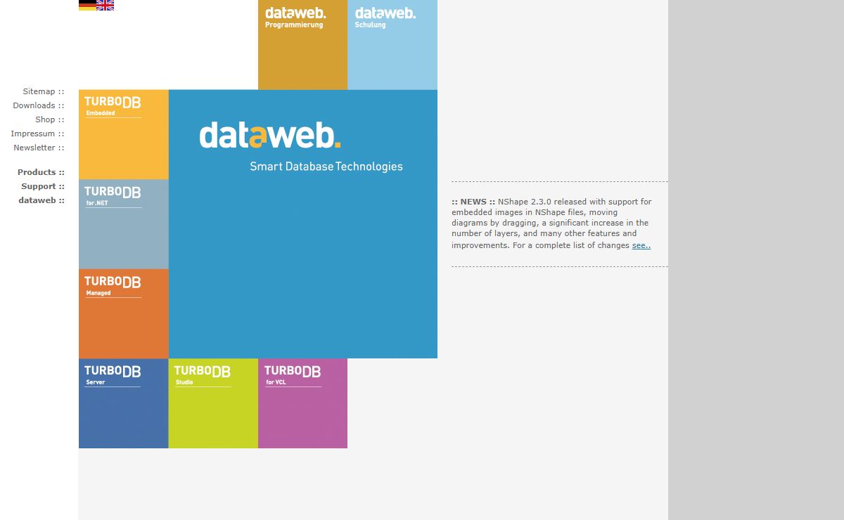 dataweb. Smart Database Technologies