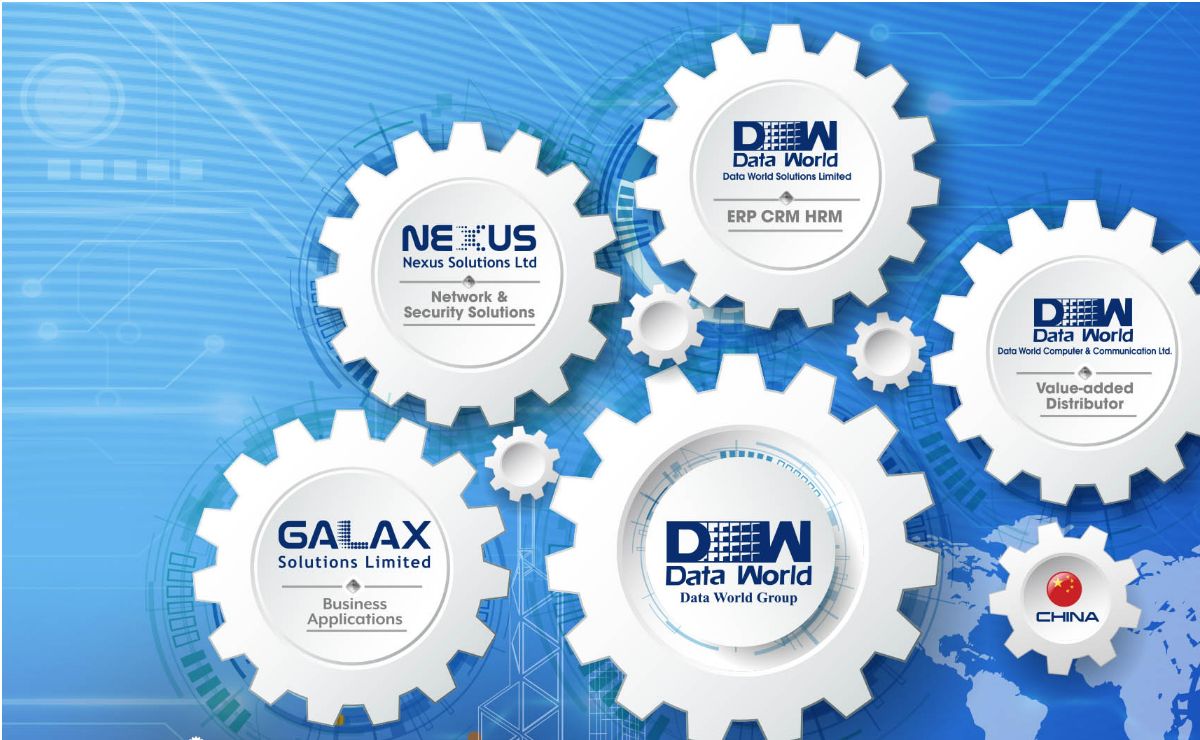 Data World Group