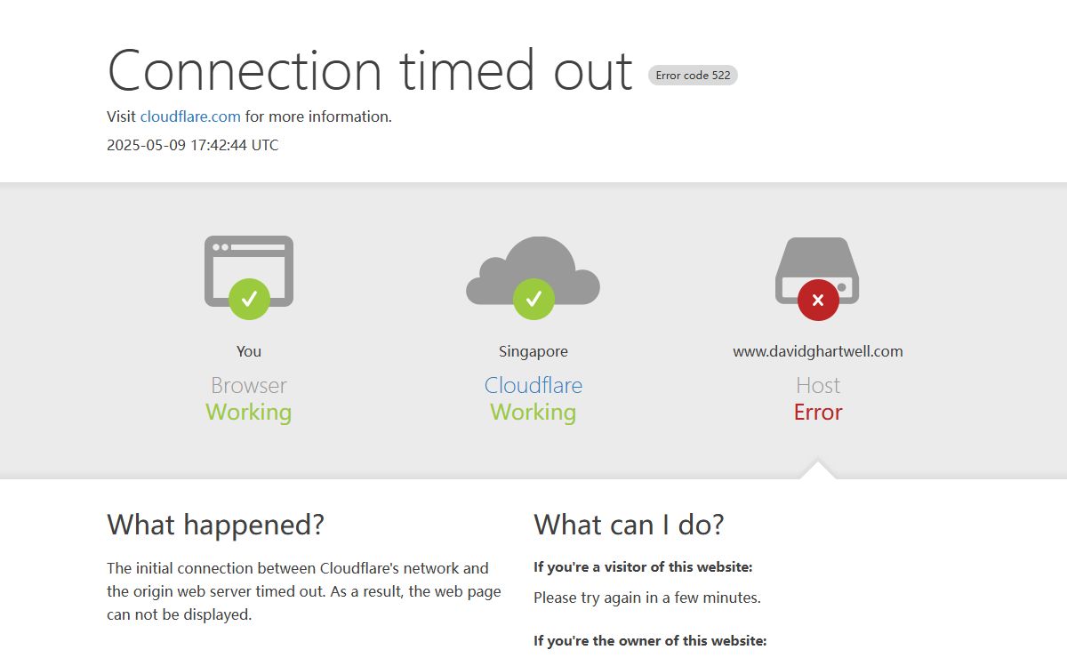 www.davidghartwell.com | 522: Connection timed out