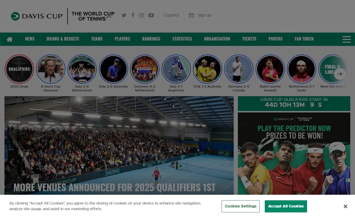 Davis Cup – The World Cup of Tennis