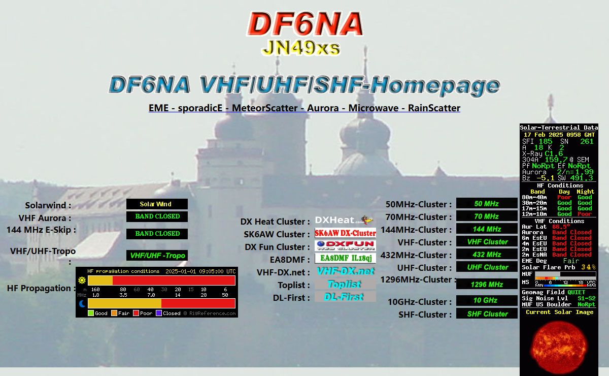 DF6NA: HamRadio, Microwave, 76GHz, 47GHz, 24GHz, 10GHz, 10368MHz, Rainscatter, ES, Meteorscatter, sporadicE, ESporadic, EME, TWT, Travelling Wave Tubes, Wanderfeldröhren