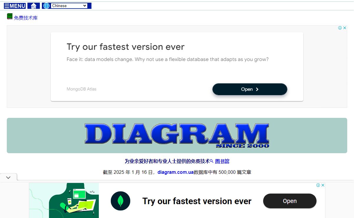 图表。为业余爱好者和专业人士提供的技术文档