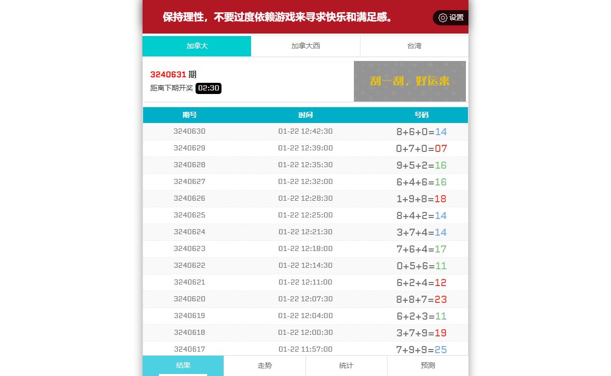 加拿大28-预测网|加拿大结果在线走势|精准预测|预测-极致火热优质的免费预测网站！