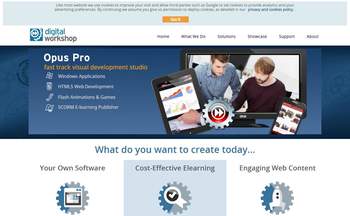 Digital Workshop | HTML5, SCORM eLearning and Multimedia Authoring Tools