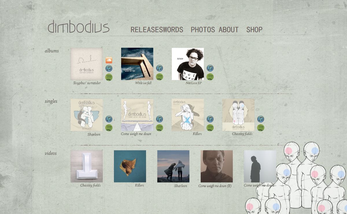 dimbodius