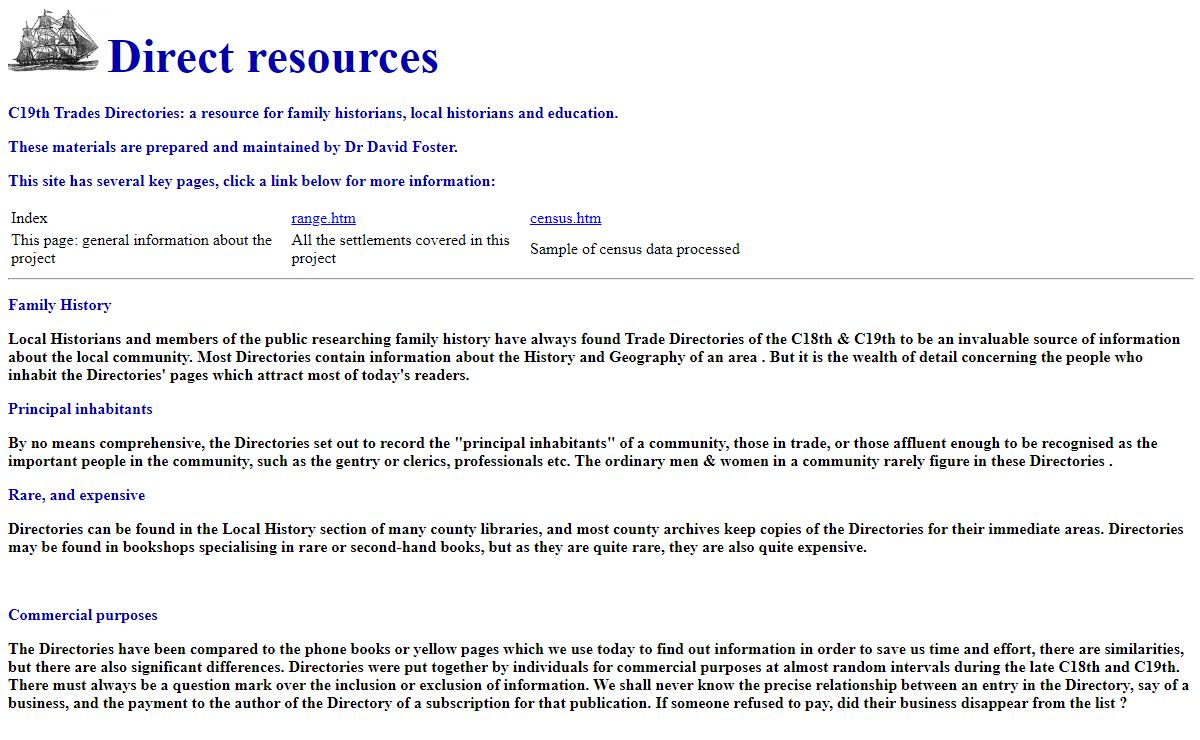 directories