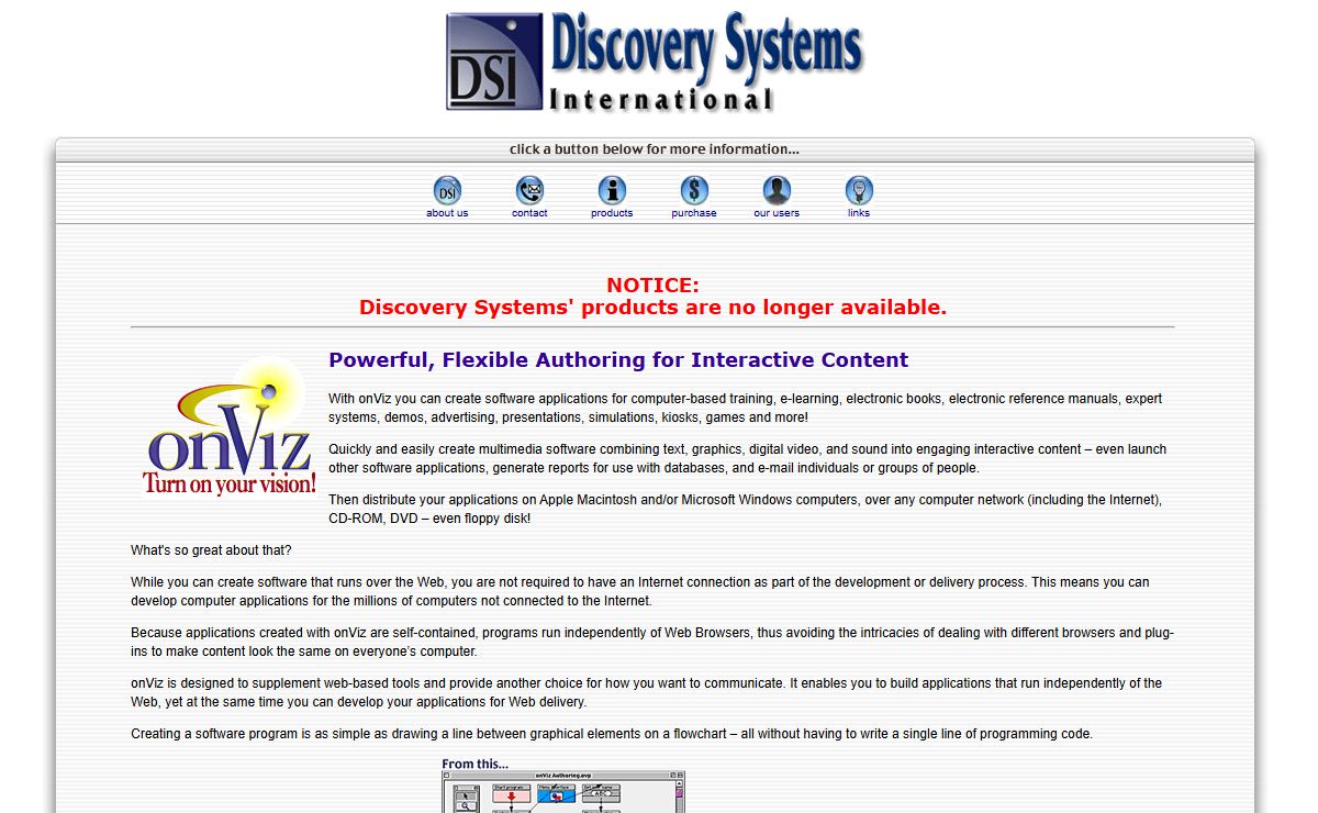 Discovery Systems International - WELCOME!