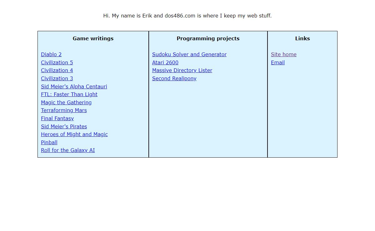 dos486.com - stuff by Erik