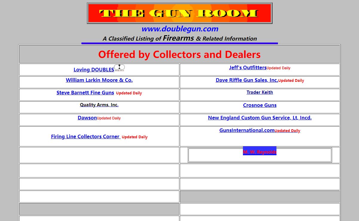The Gun Room