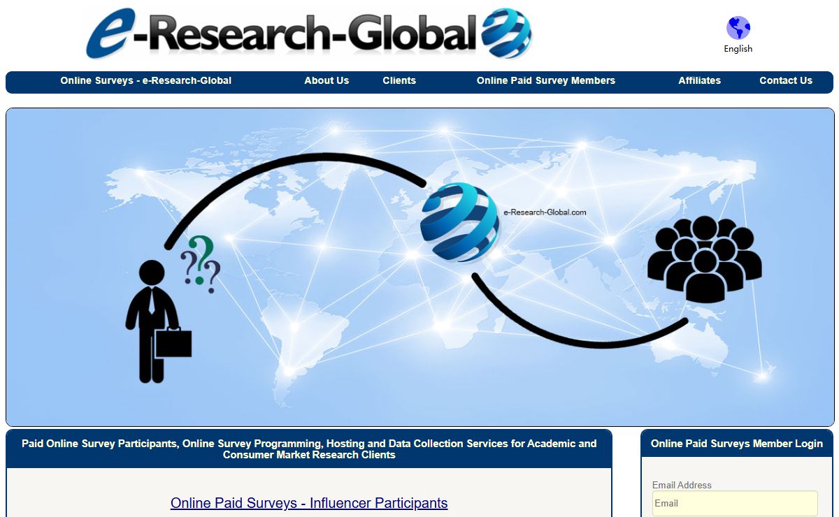 Online Surveys Platform - Paid Survey Participant Influencer Members, Academic and Consumer Market Research Survey Hosting and Data Collection
