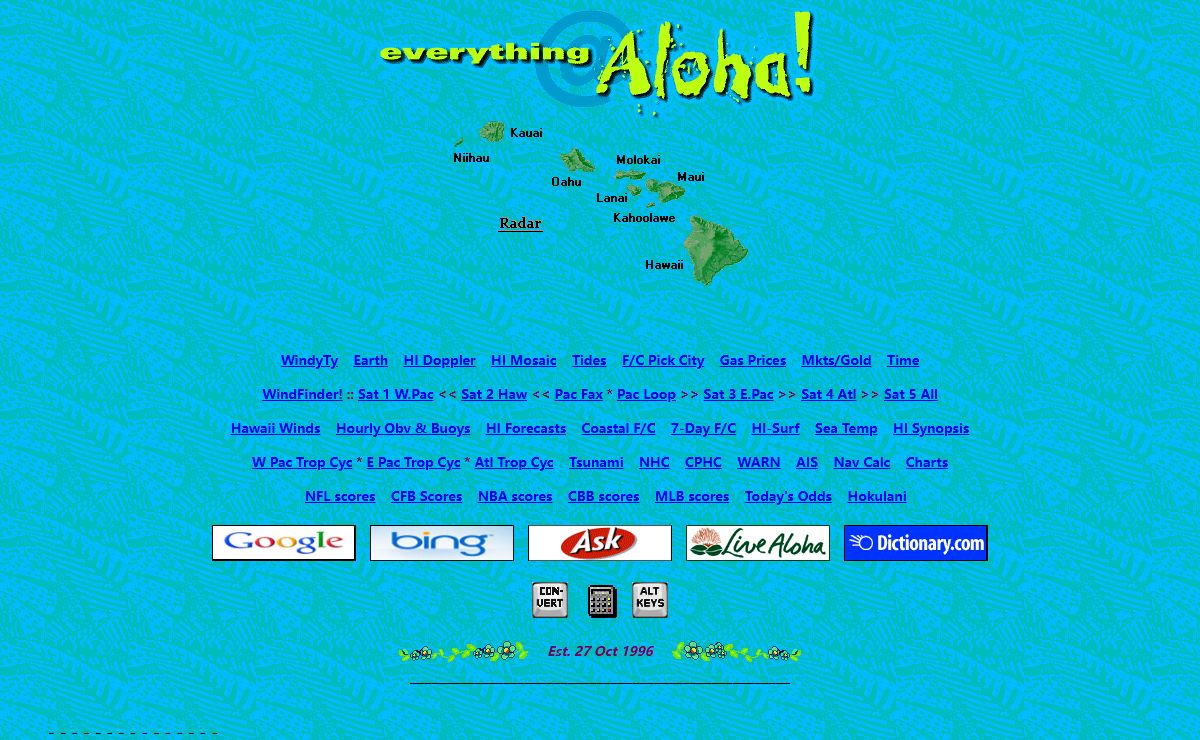 Everything Aloha... Electronic Aloha! Hawaii Weather, Sports, Humor & Freeware