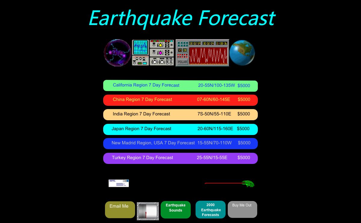 Earthquake Forecast