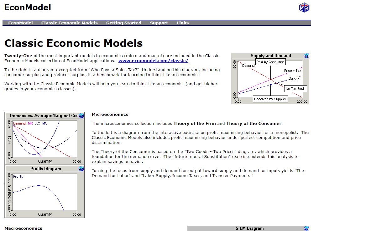 EconModel Home Page