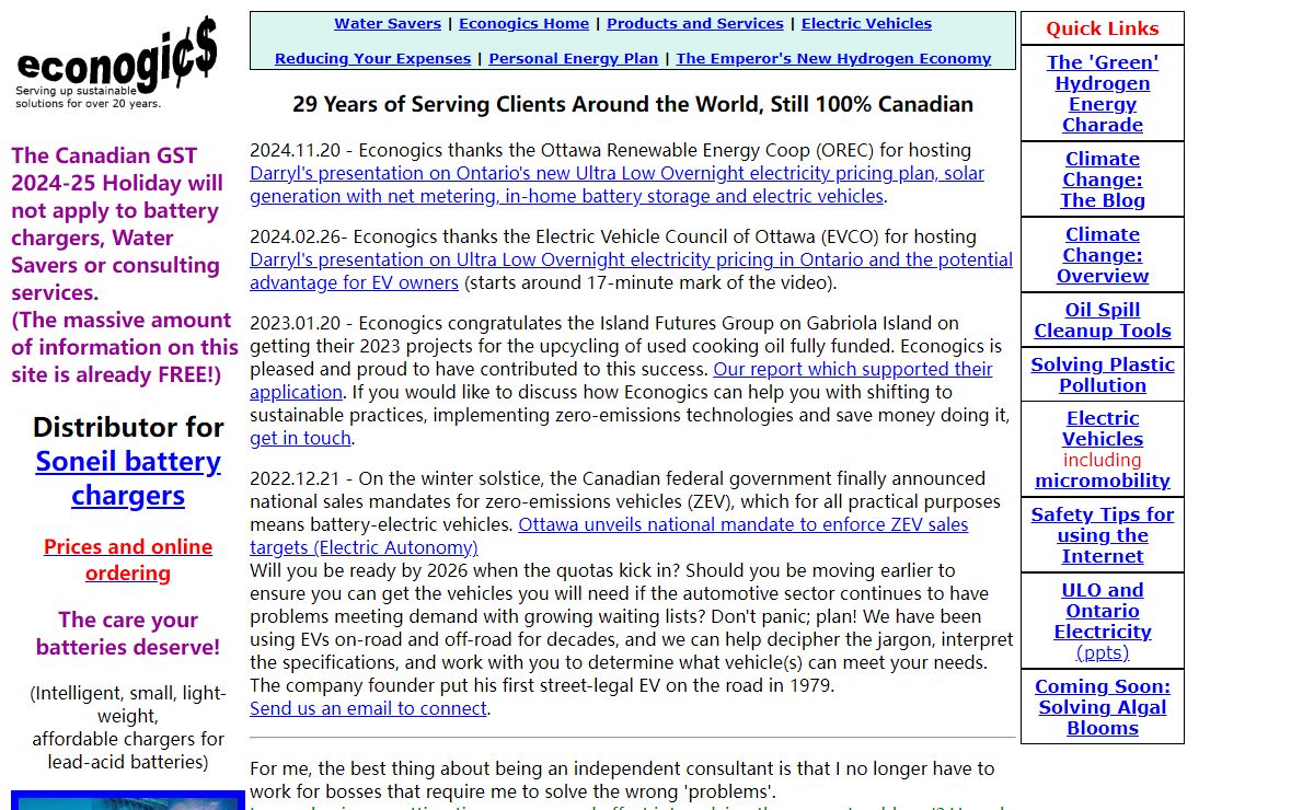 Econogics Web site Index