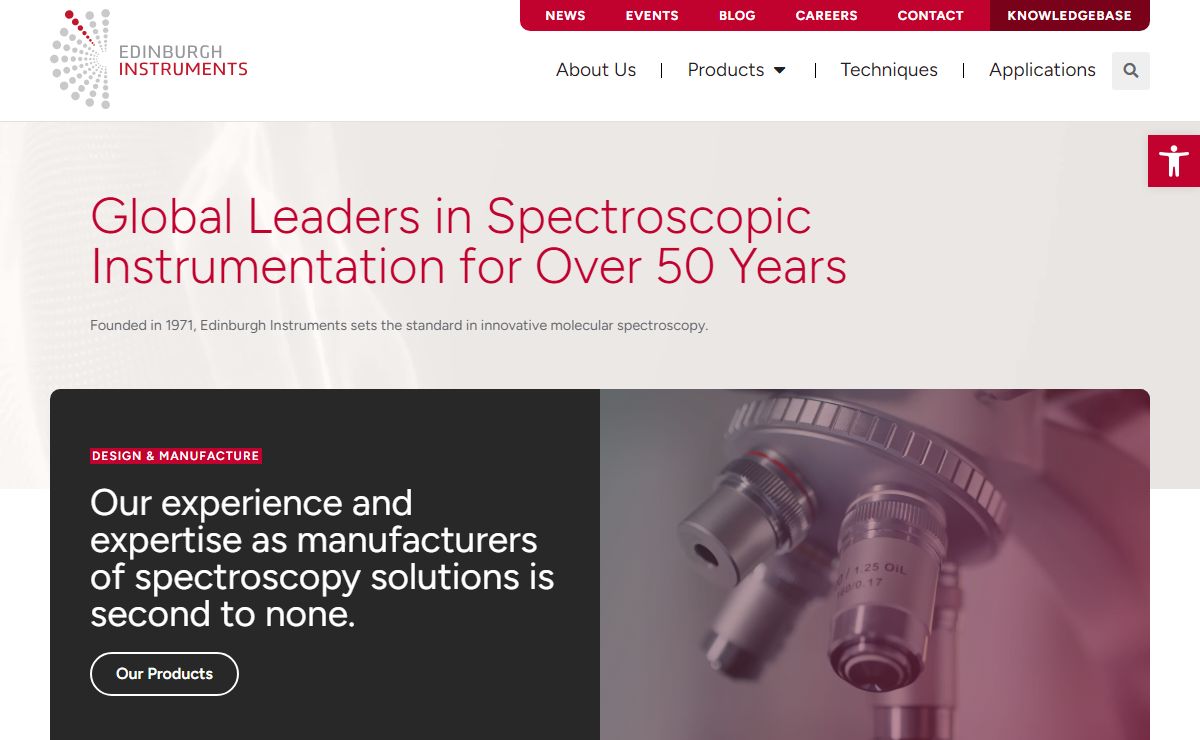 Molecular Spectroscopy | Edinburgh Instruments