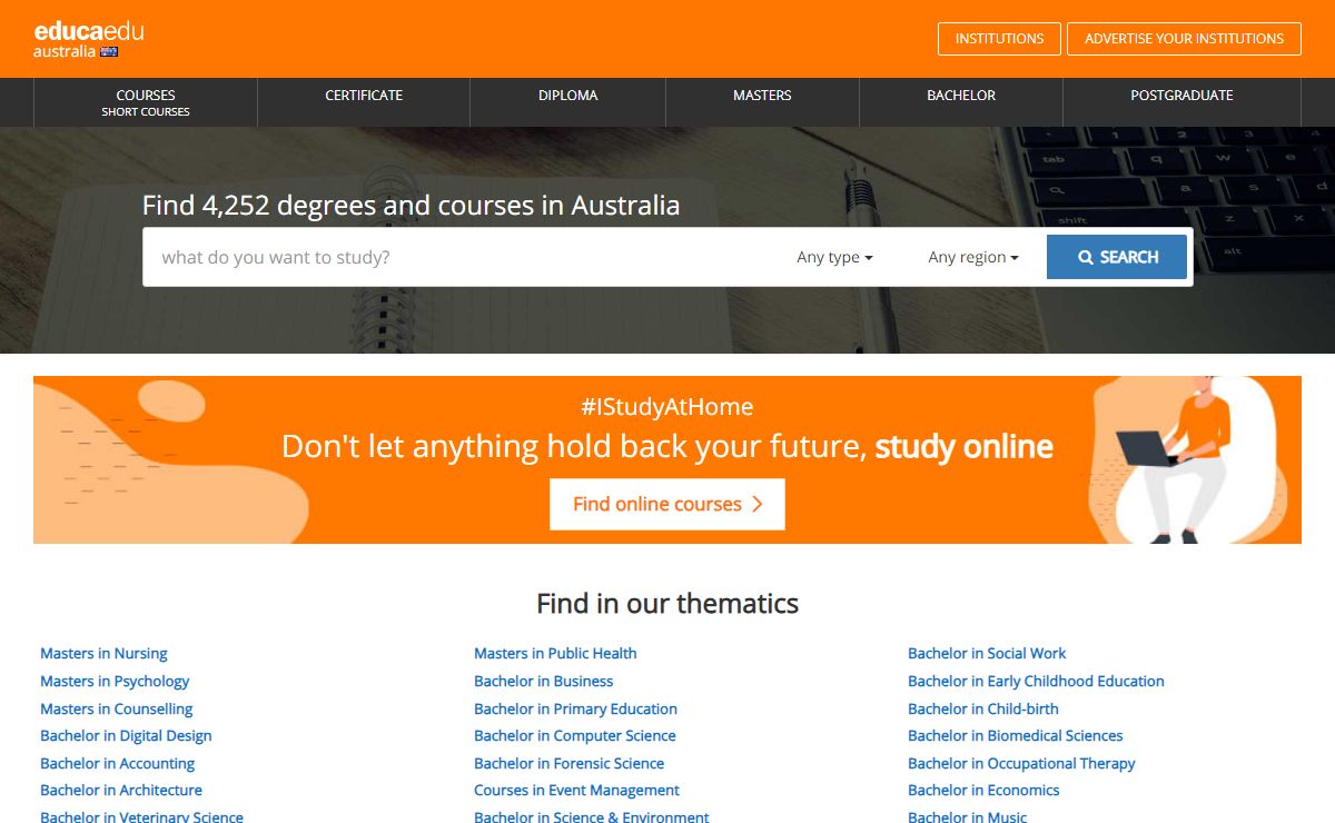 Masters and courses in australia | Educaedu