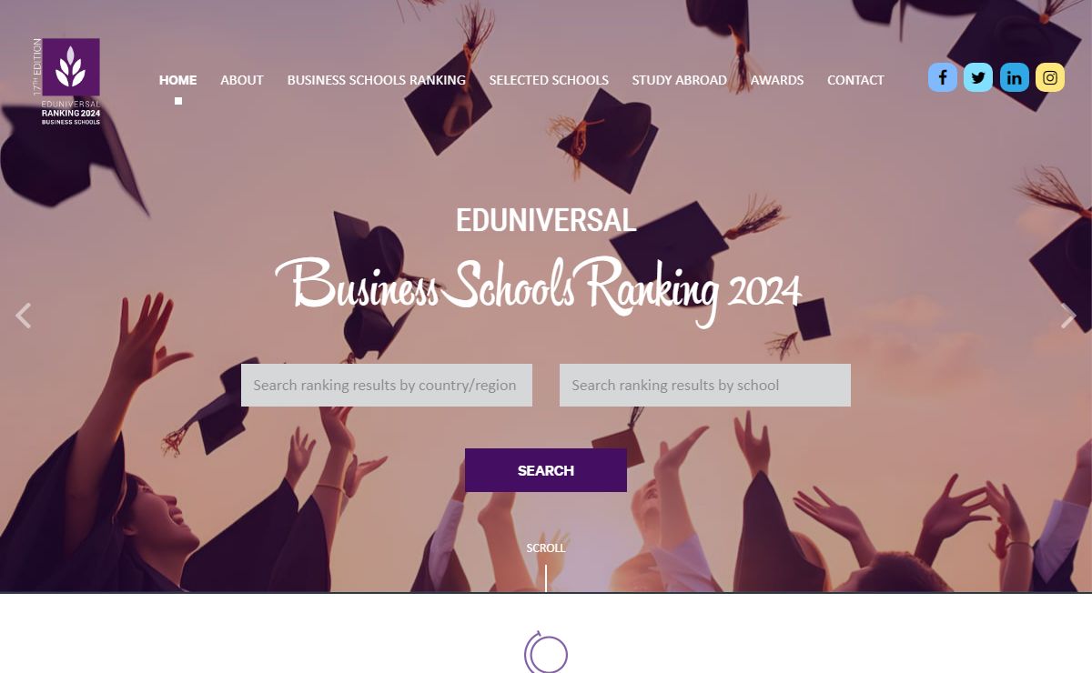 Business school and university ranking worldwide