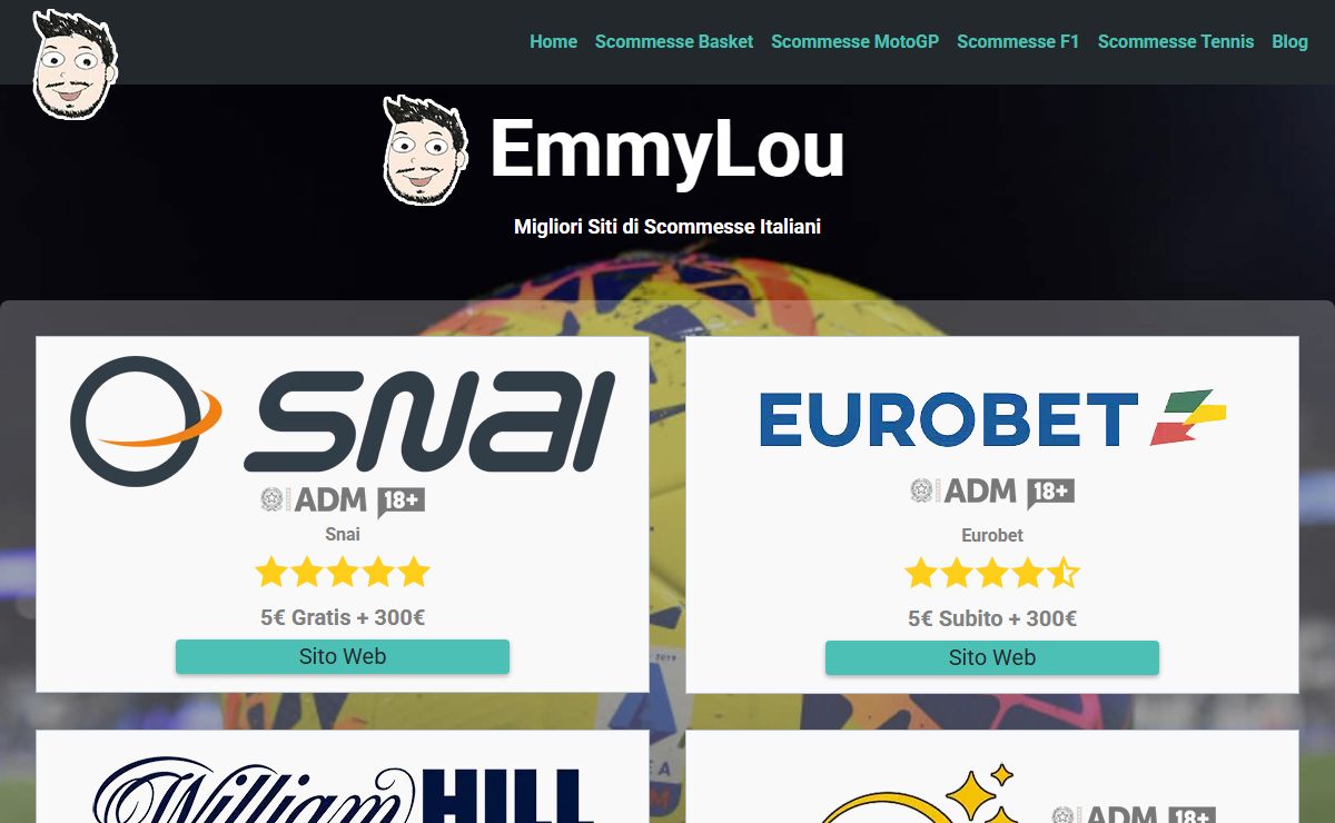 Migliori Siti Scommesse - Febbraio 2022 - Emmylou
