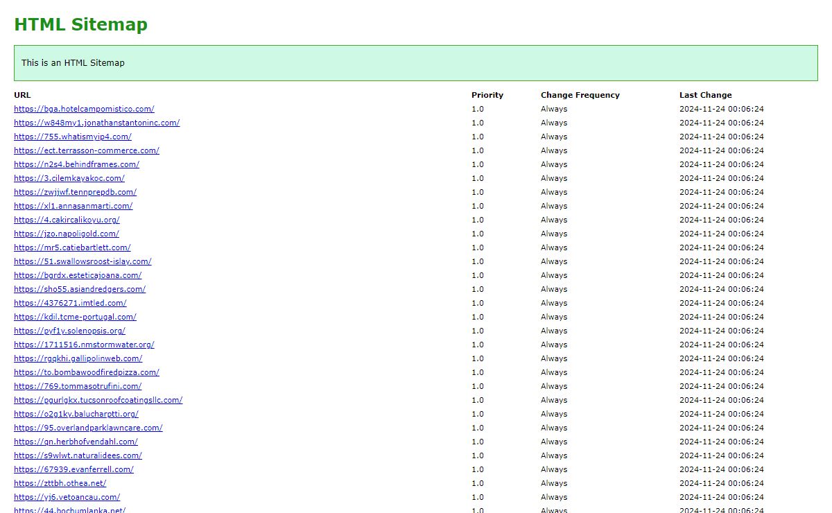 HTML SiteMap