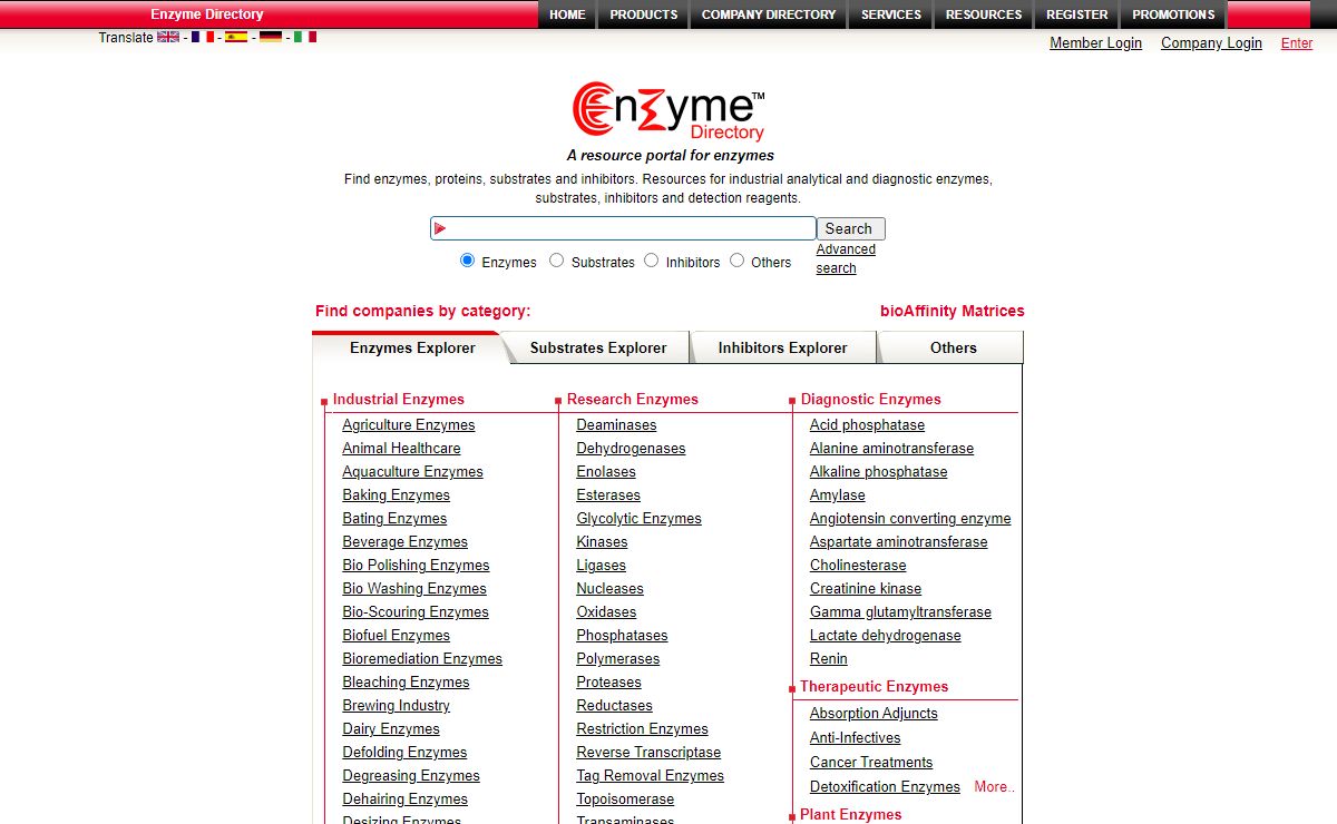 Enzyme Directory: the most comprehensive source of enzymes, substrates, activators, & inhibitors.
