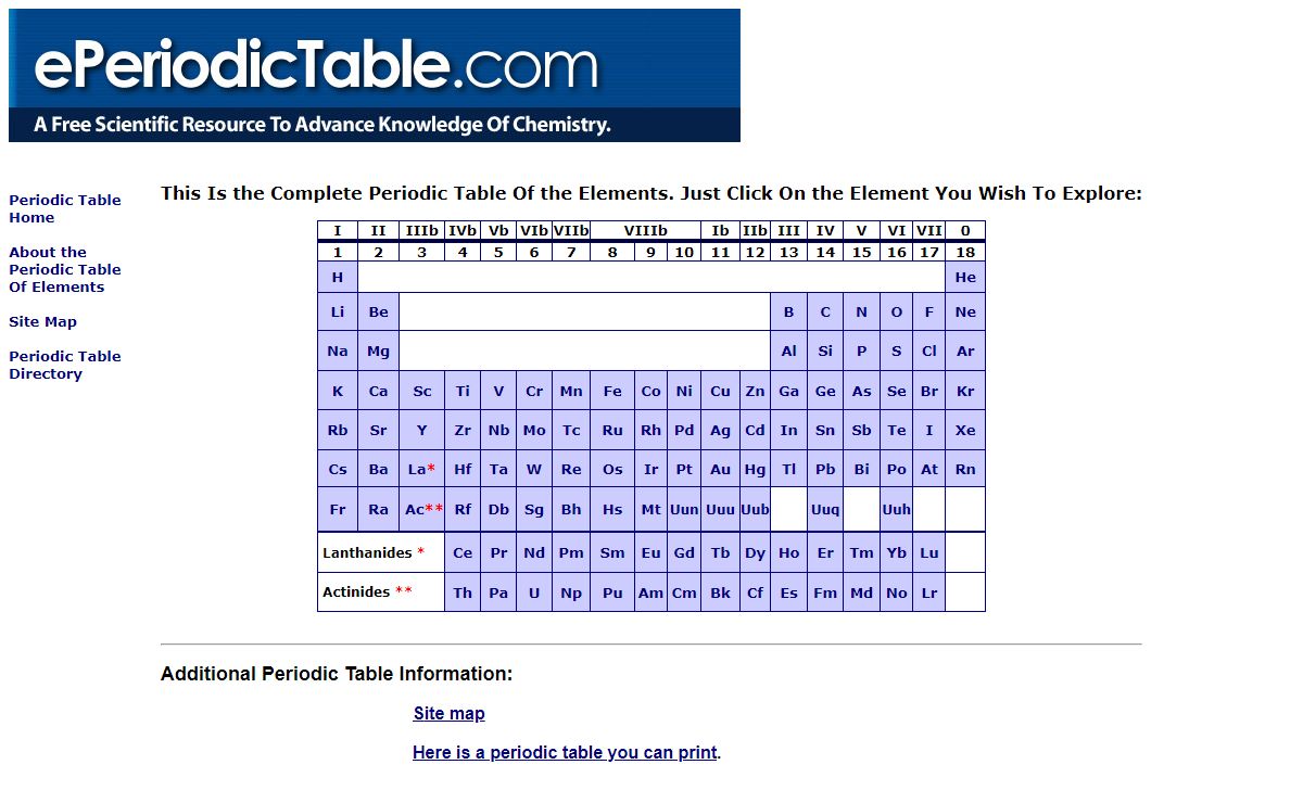 Periodic Table, periodic table of elements, periodic table of the elements table