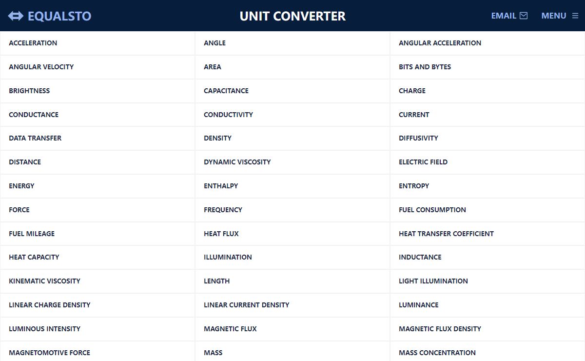 Unit Converter - Area, Length, Weight + 70 more categories | EqualsTo.com