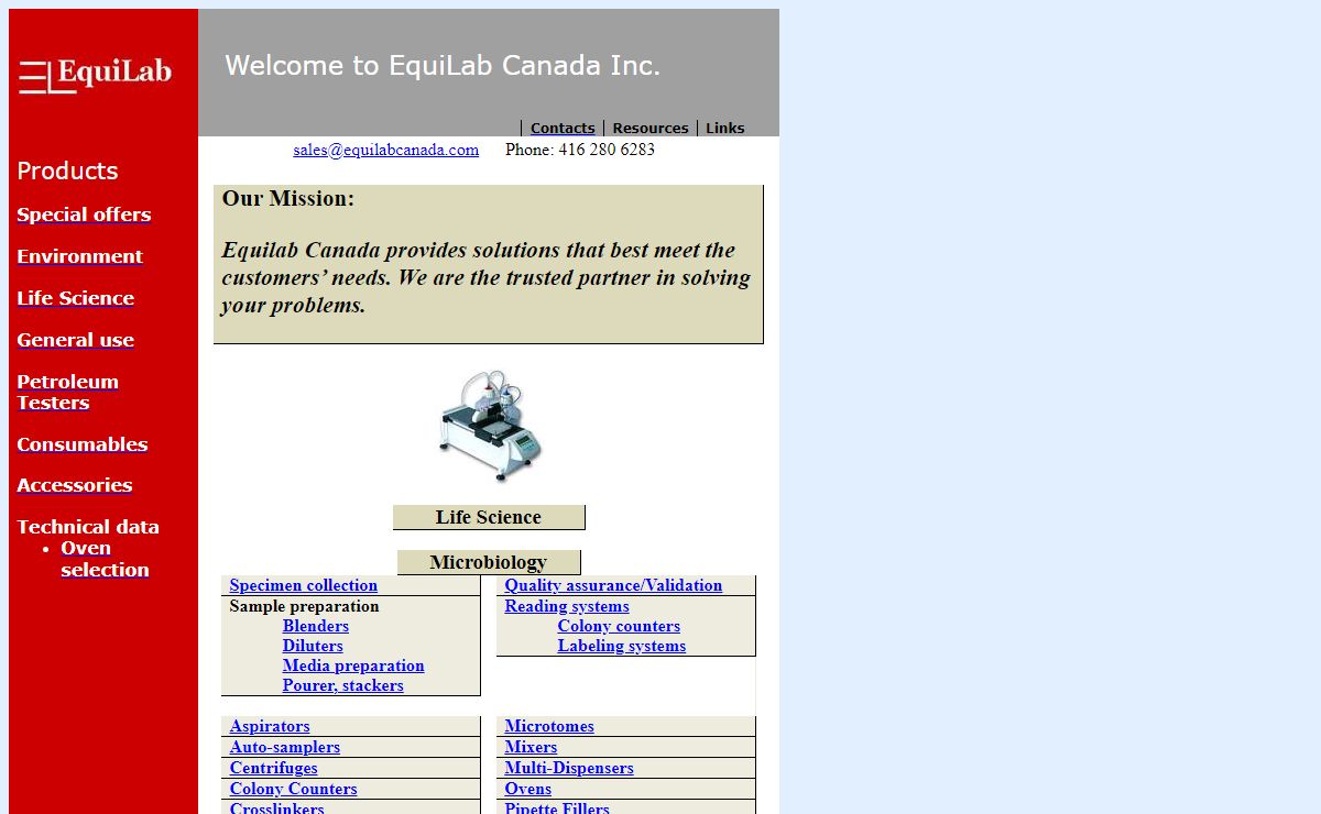 Equilab Products