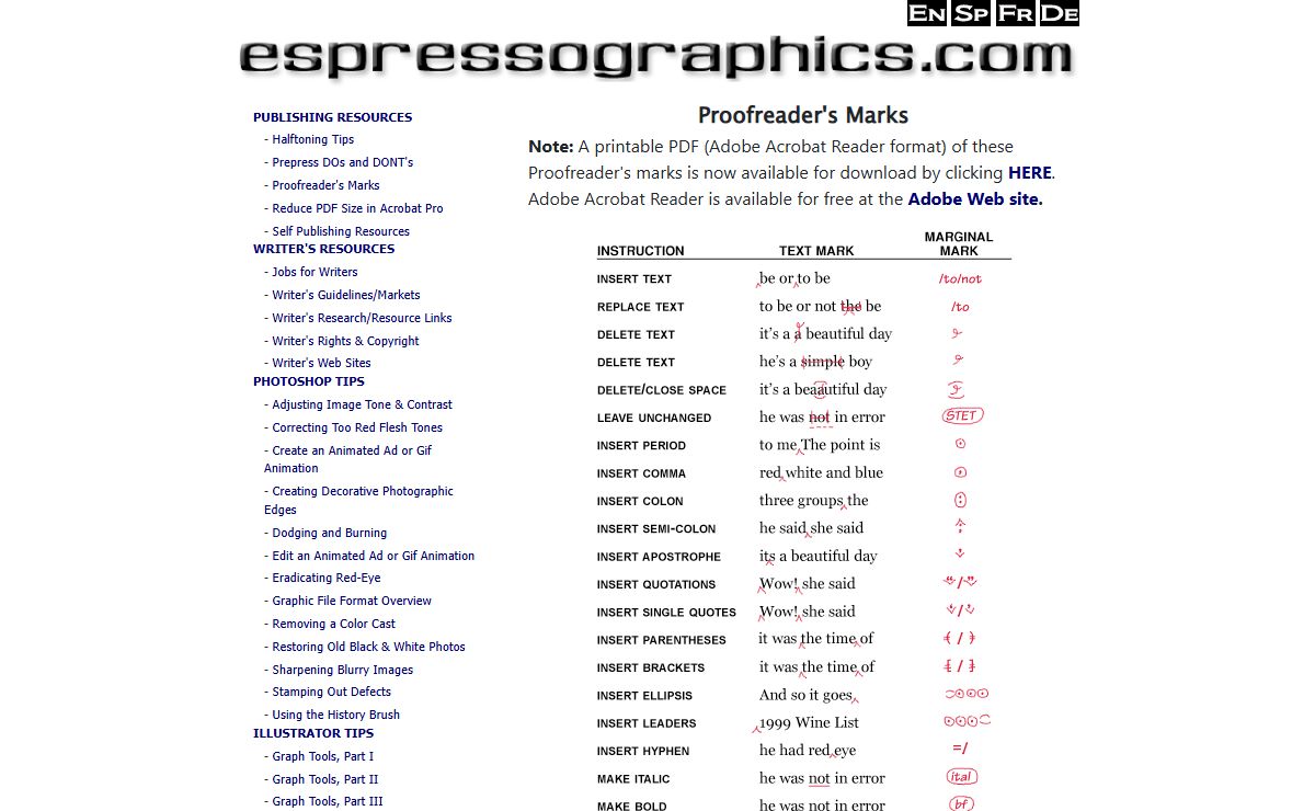 Proofreader's Marks