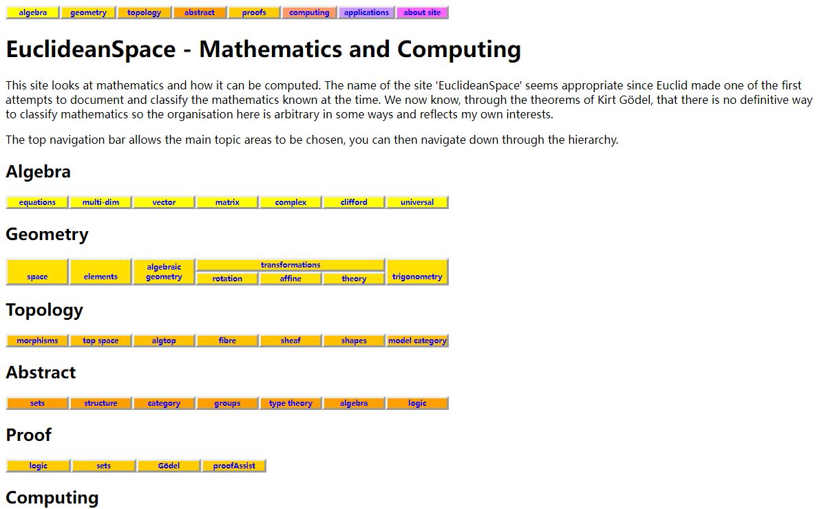 Mathematics and Computing - Martin Baker