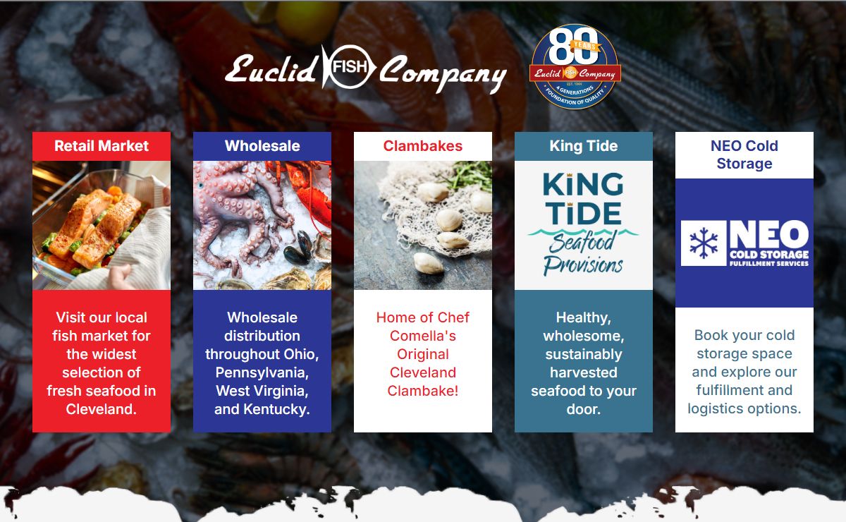 Euclid Fish Company | Wholesale Seafood Distributor