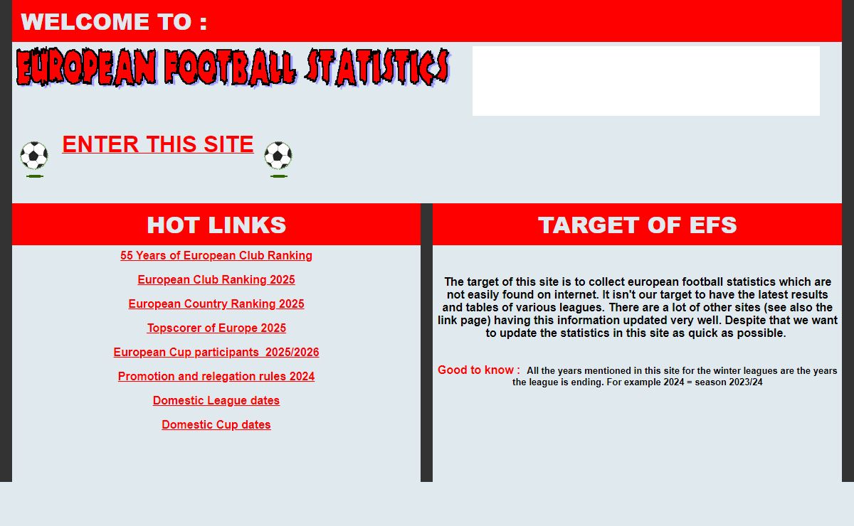 Welcome to European Football Statistics