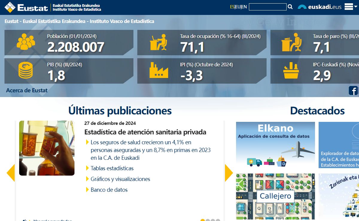Datos estadísticos de la C.A. de Euskadi
