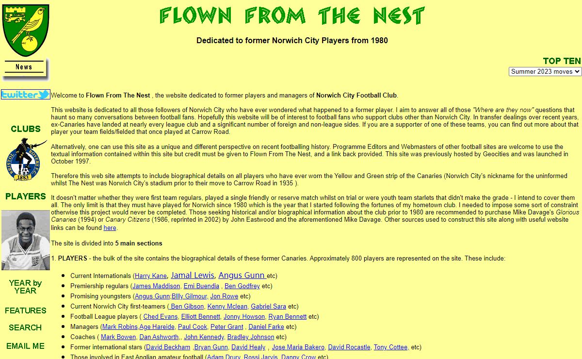 Flown From the Nest - Introduction