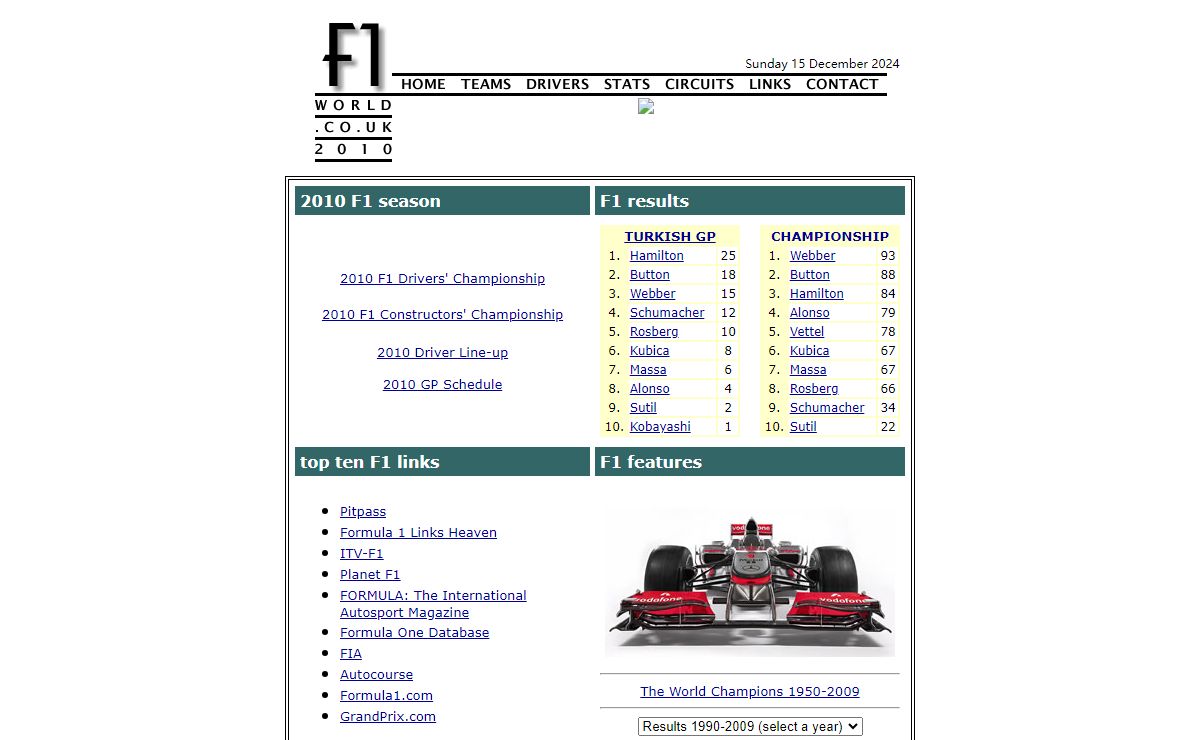 F1-World.co.uk: teams, drivers, stats, circuits, links