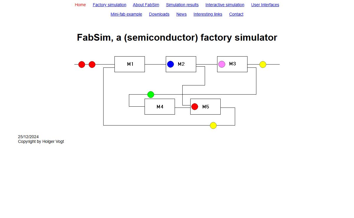 FabSim, a semiconductor factory (fab) simulator