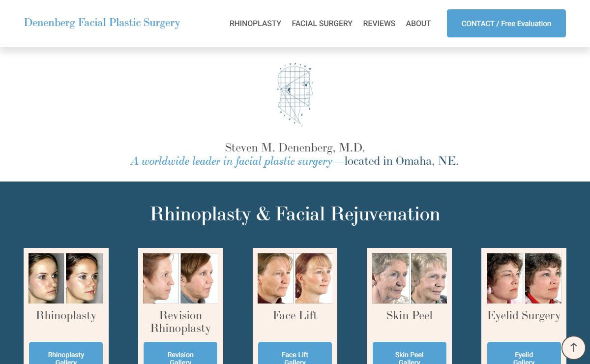 Denenberg Facial Plastic Surgery