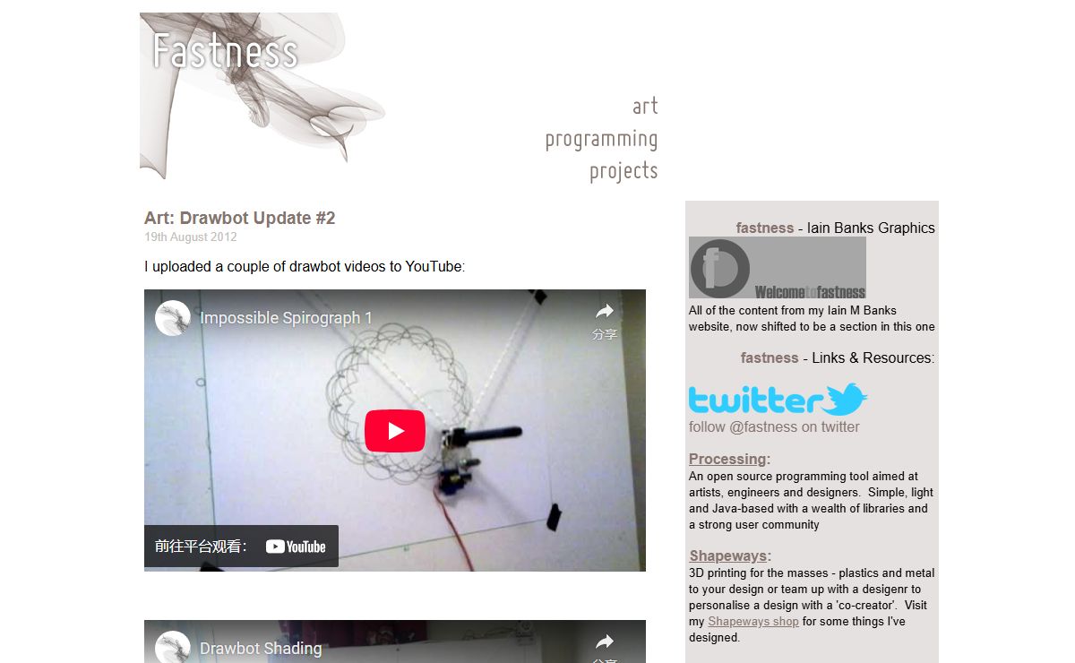 Fastness - Art, Programming, Projects