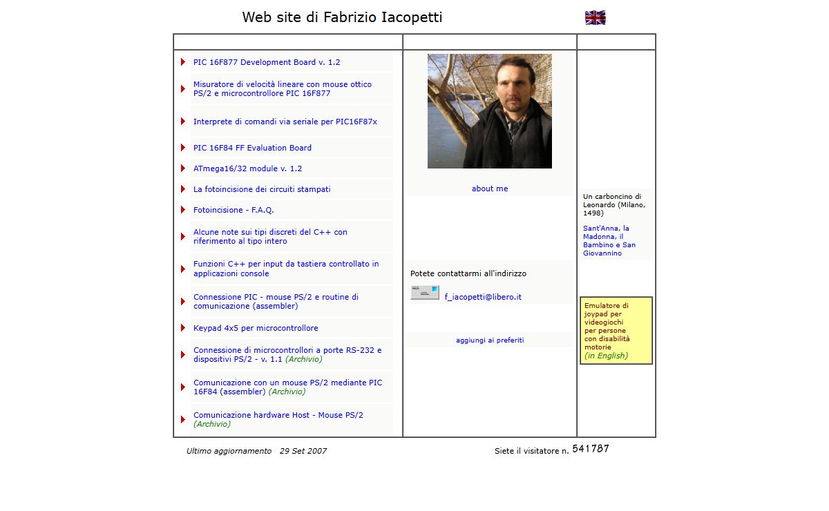 Web site di Fabrizio Iacopetti
