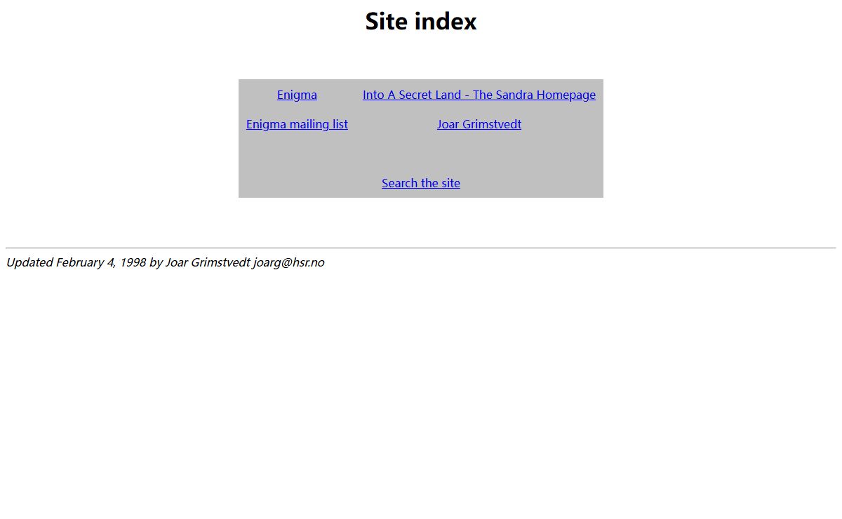 Site index