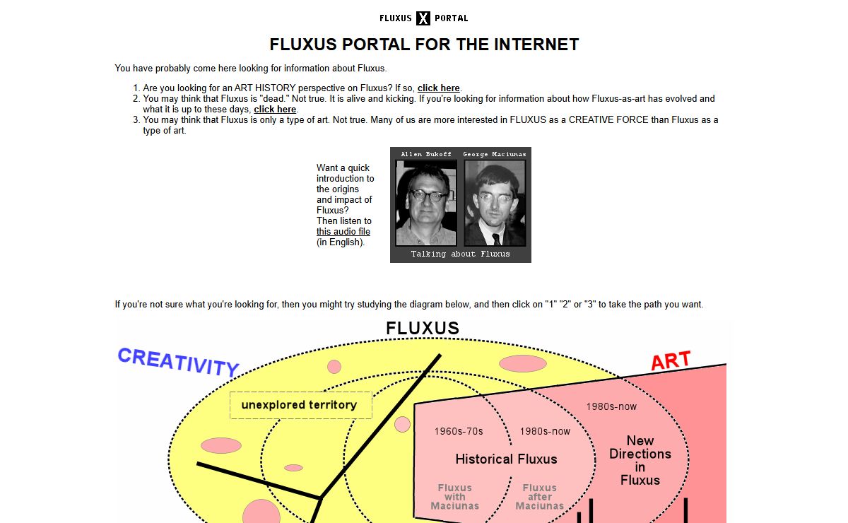 Fluxus Portal