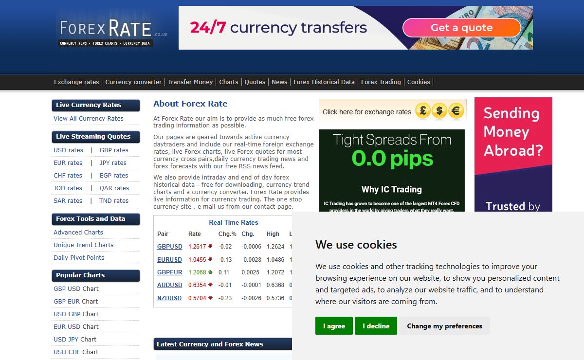 Forex Rate - Exchange Rates - Currency and Forex Trading