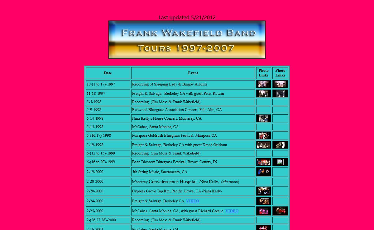 Frank Wakefield Band Tours 1997 - 2007 Official Version