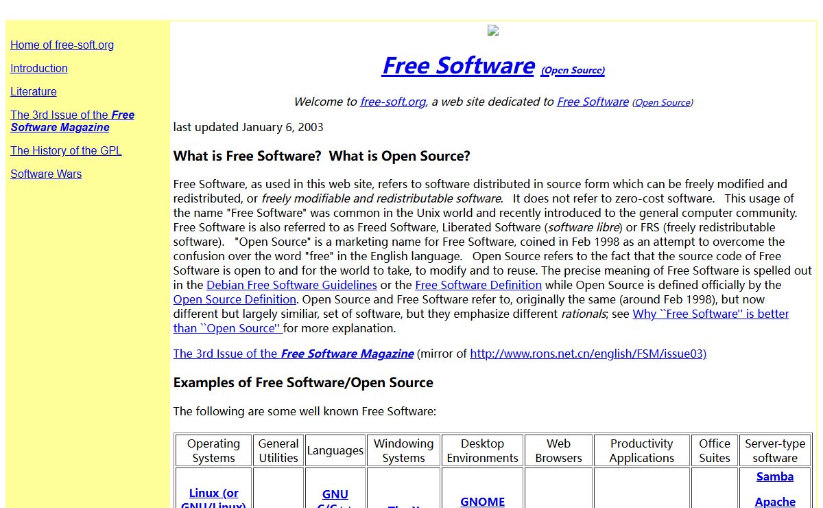 Free Software