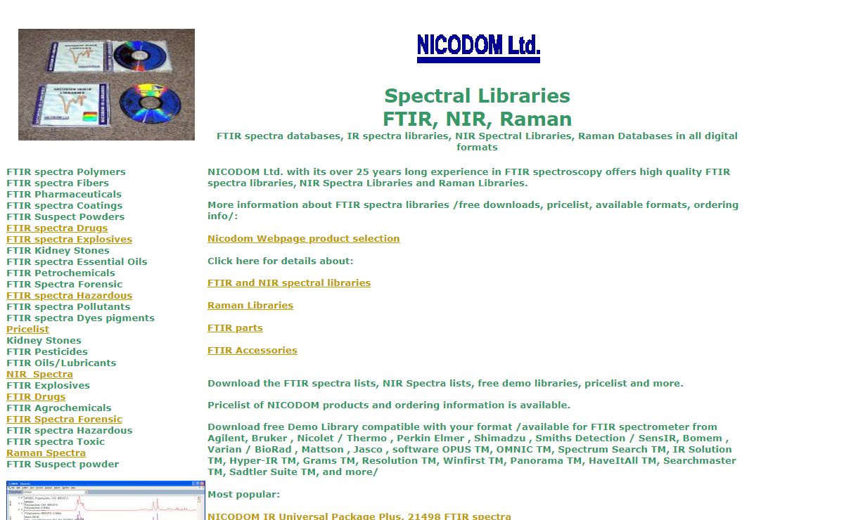 FTIR spectra, IR spectra libraries
