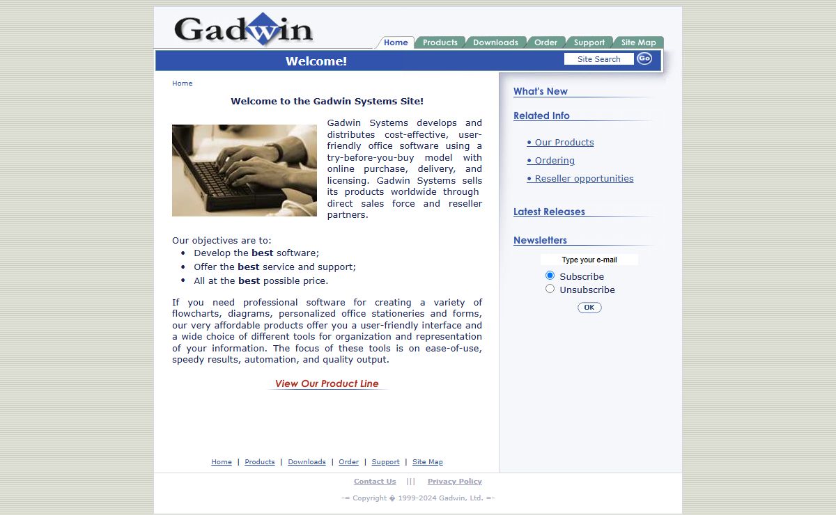 Gadwin
