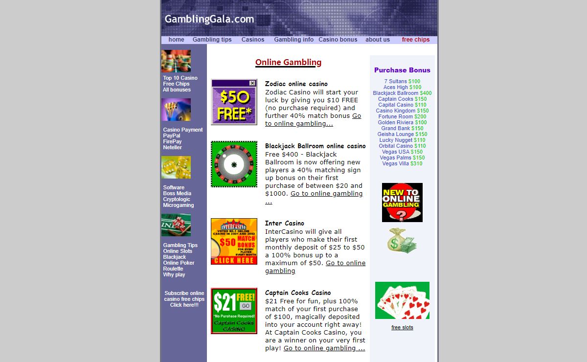 ONLINE GAMBLING GALA - Best Online Gambling Casino Directory!