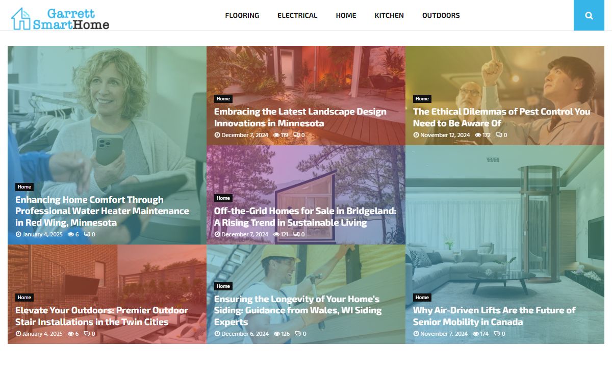 Garrett Smart Home | Home Improvement Blog