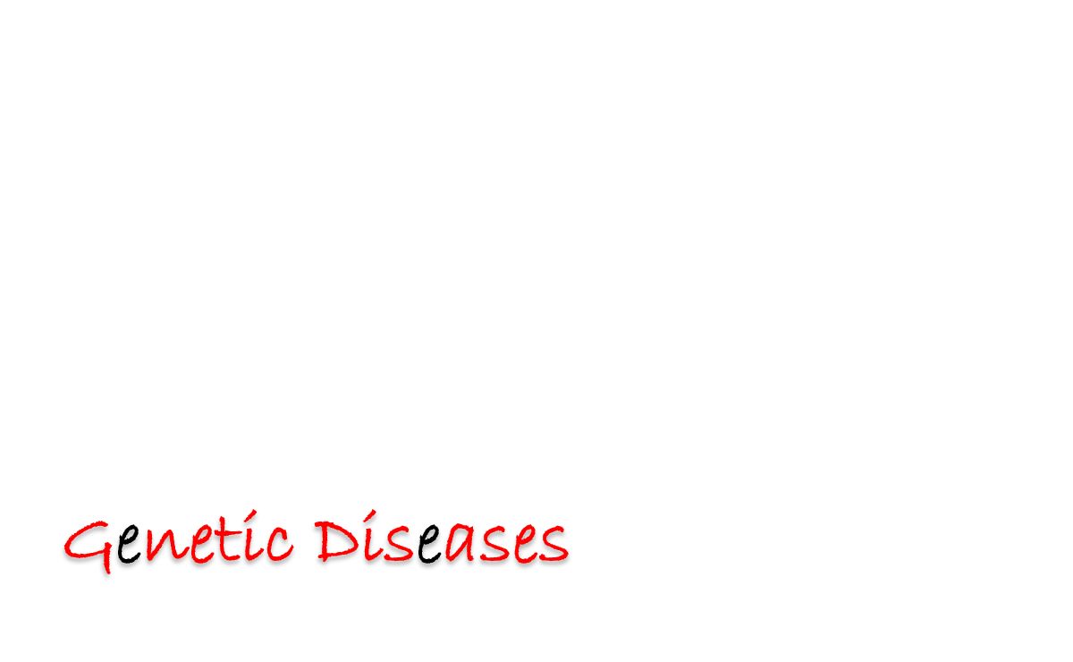 Blog - Genetic Diseases