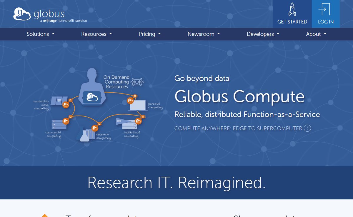 Globus