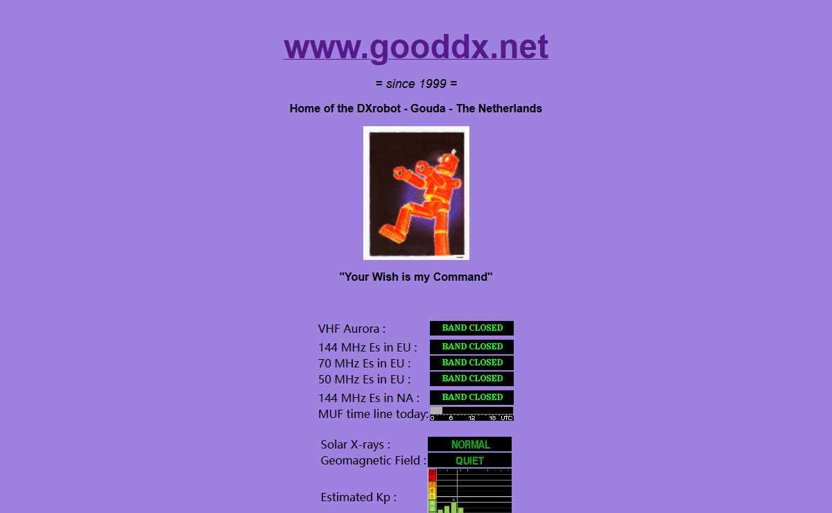 Good DX - Home of the DXrobot